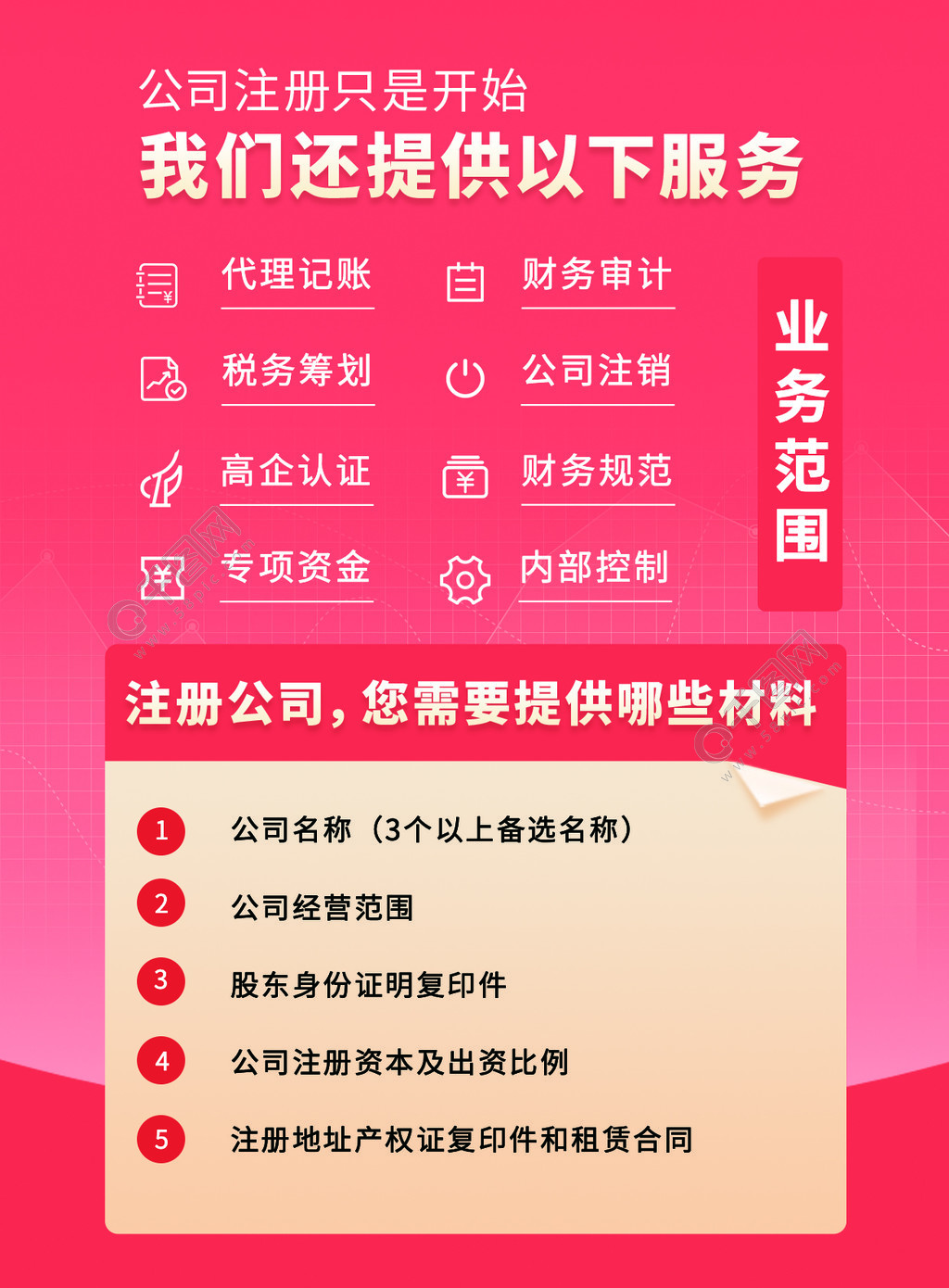 金融财税服务公司宣传单矢量图免费下载_psd格式_1240像素_编号43766317